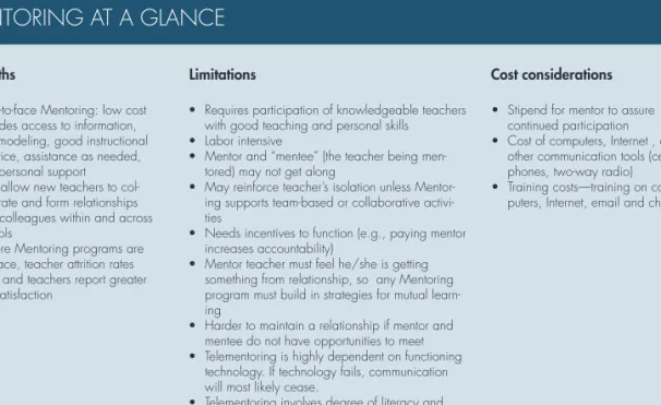 Table 7: Mentoring