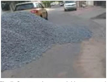 Fig. 4: Drains