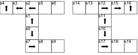Figure 7: Comparison of the true and the learned reward functions and the expert’s policy in the5 × 5 Grid World problems
