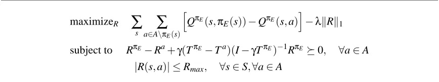 Table 1: Optimization problem of IRL for MDP\R from the expert’s policy.