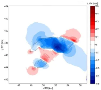 Figure 3.2: Maximal changes and inﬂuence of the pits (Klein and van den Boomgaard, 2013)