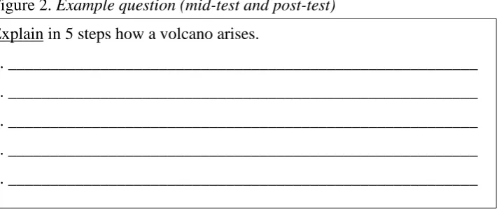 Figure 2. Example question (mid-test and post-test)