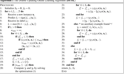 Figure 1: The Algorithms of Double Updating Online Learning (DUOL).