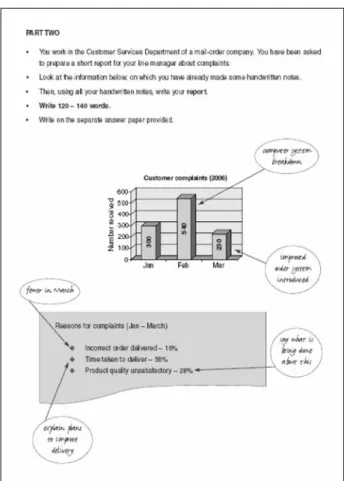 Figure 1: Sample BEC Vantage Part 2 task