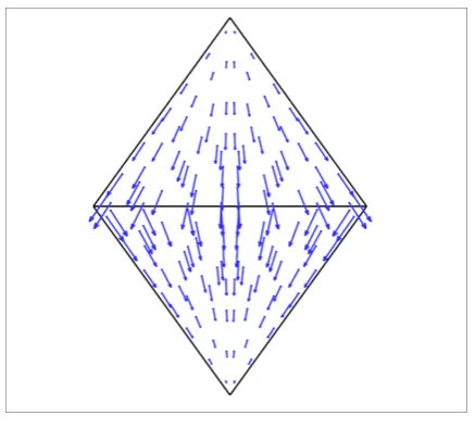 Fig. 1RWG basis function