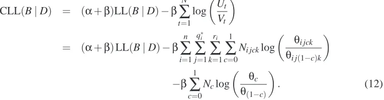 Figure 1 illustrates the function fofin Theorems 1–3 are useful, we ﬁnd it even more important that, as seen in Figure 2, the error isclose to zero except when eitheridentical graphs except in the scale of the as well as its approximation fˆ for (Ut,Vt) ∈ 