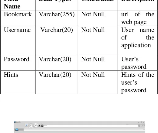 Fig 3. Search Process 