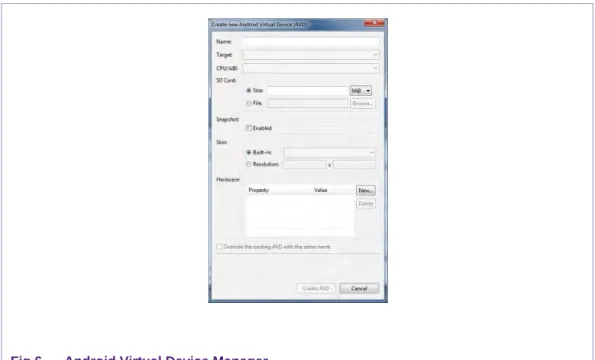 Fig 6.  Android Virtual Device Manager  c.  Fill in the details. 
