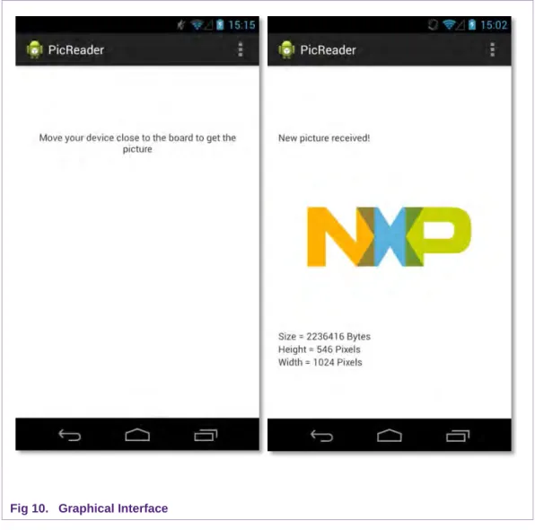 Fig 10.  Graphical Interface 