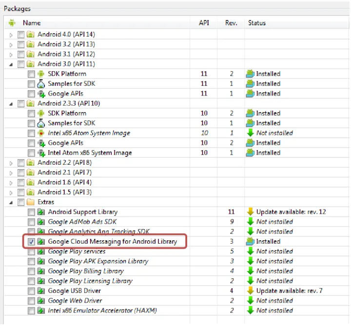 Table 1 below explains the previous GCM concepts with clear examples 