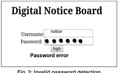 Fig. 3: Invalid password detection