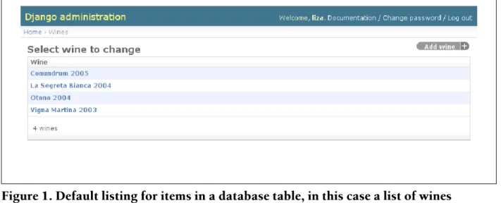 Figure 1. Default listing for items in a database table, in this case a list of wines
