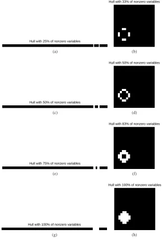 Figure 9: Examples of generating patterns (the zero variables are represented in black, while thenonzero ones are in white): (Left column, in white) generating patterns that are used for the exper-iments on 400-dimensional sequences; those patterns all for