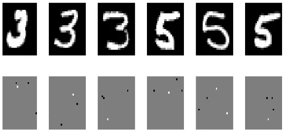 Figure 3: In the upper row six examples from the training set (of digits 3 and 5) are shown