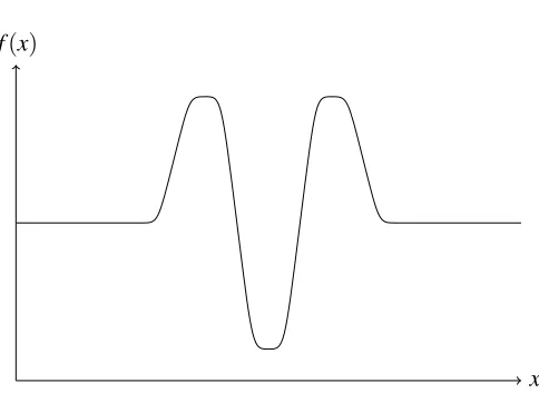 Figure 1: A counterexample from Theorem 3