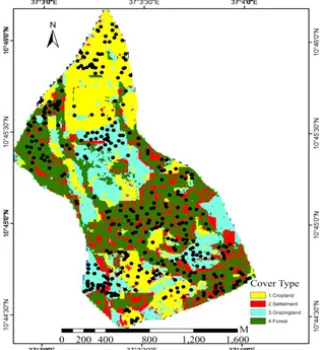 Figure 2: Land use/cover classification map and GPS points