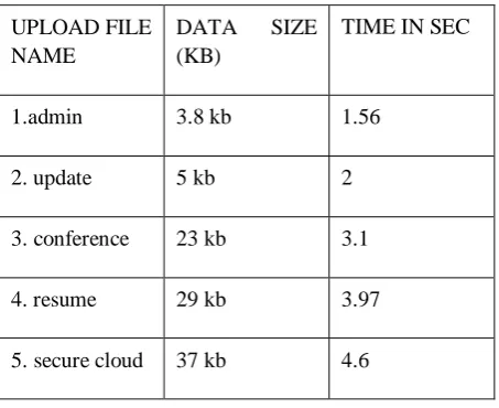 figure 2 and 3.   