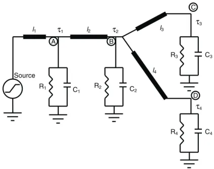 Figure 3.8 A circuit with four transmission lines.