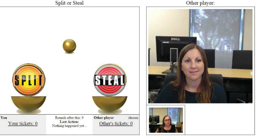Figure 2. Screenshot of the split/steal game. At the moment the participant can make their choice in the left panel
