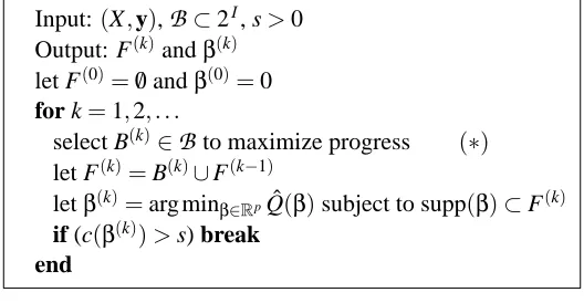 Figure 1: Structured Greedy Algorithm