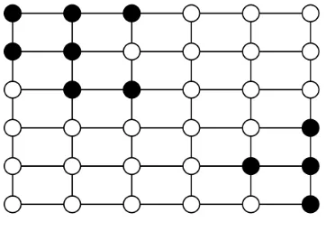 Figure 4: Graph sparsity: nodes are variables, and black nodes are selected variables