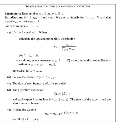 Figure 4: Sequential on-line bin packing algorithm.