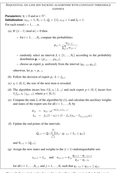 Figure 5: Sequential on-line bin packing algorithm with constant-threshold experts.
