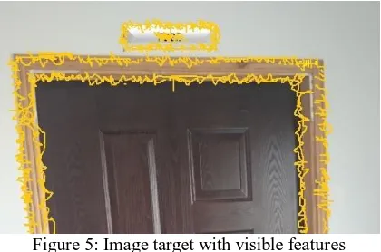 Figure 5: Image target with visible features 