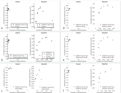 Figure 12: Continued from Figure 11.