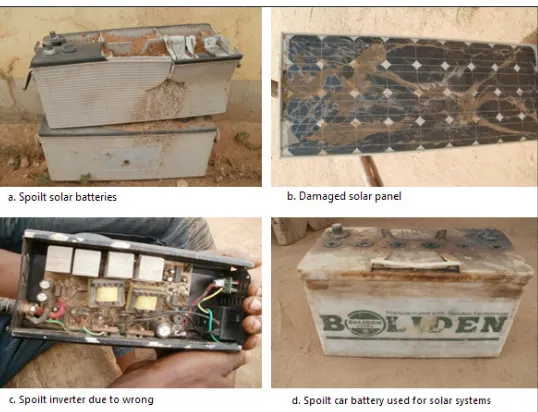 Figure 11: Damaged BOCs from solar PV systems and their potential cause of environmental pollution.