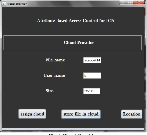 Fig 3. Attribute Based Access Control for ICN 