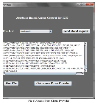 Fig 5 Access from Cloud Provider  