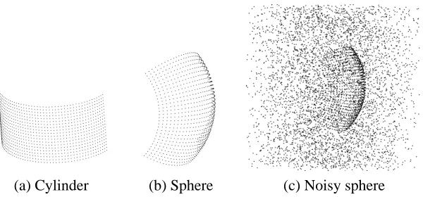 Figure 8: Data sets used in Sections 5 and 6.