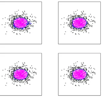Figure 9: Curve evolution iterations with RBF implementation and λ = 0.5 for example training setproceeding in raster scan order