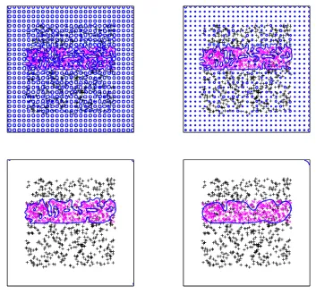 Figure 4: Curve evolution iterations with λ = 0.5 for an example training set proceeding in rasterscan order starting from the top left
