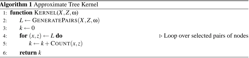 table denoted by Hyet it grows with the number of selected node pairs and thereby reduces memory in comparison to astandard table of all possible pairs