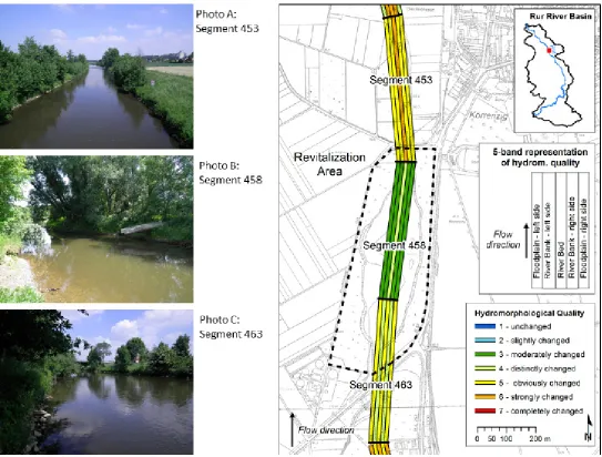 Figure 5. Spatial comparison of a restored segment (ID = 458) with segments upstream (ID = 463) and downstream (ID = 453) using a 5-band representation of the hydromorphological quality (river bed, river banks left/right, floodplains left/right).