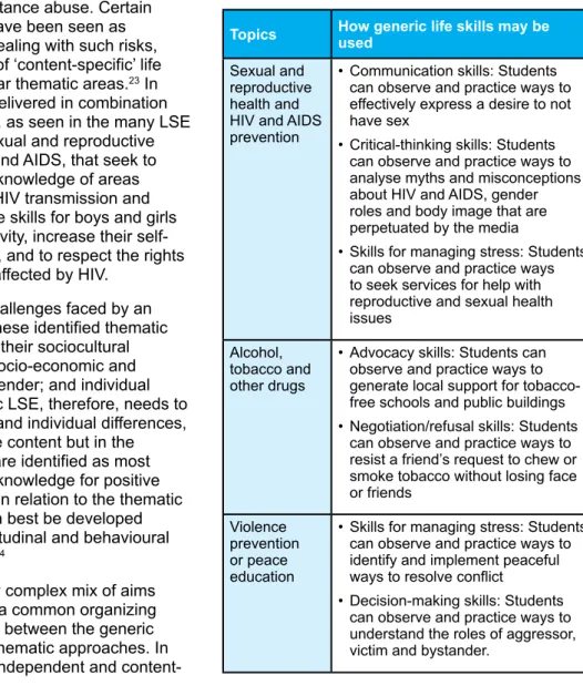 Table 2:  examples of how life skills may  be used for different topics 26