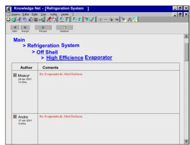 Figure 12 – Window having topics related to the off shell items.