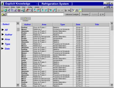 Figure 14 – Window  shows the generated knowledge.
