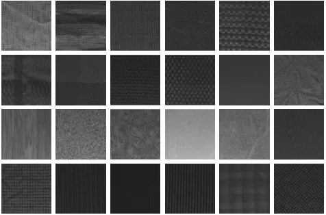 FIGURE 2. Texture samples from outex database [31].