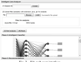 Fig. 2 – IJA web user interface 