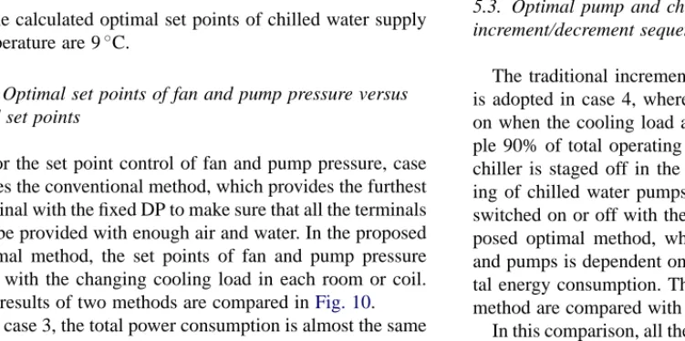 Fig. 9. Comparison between variable and fixed T CHWS .