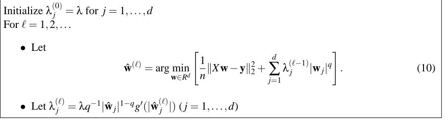 Figure 2: Multi-stage Convex Relaxation for Sparse Regularization