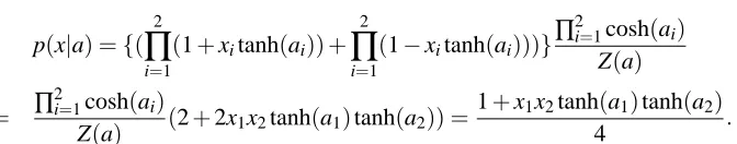 Figure 1: Simple restricted Boltzmann machine model: Two observable units and one hidden unit.The learning model is p(x|a) ≈ exp(a1x1 +a2x2)+exp(−a1x1 −a2x2).
