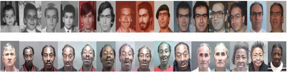 Fig. 1.Some facial images from the FG-NET (top) and MORPH-II (bottom) databases. 