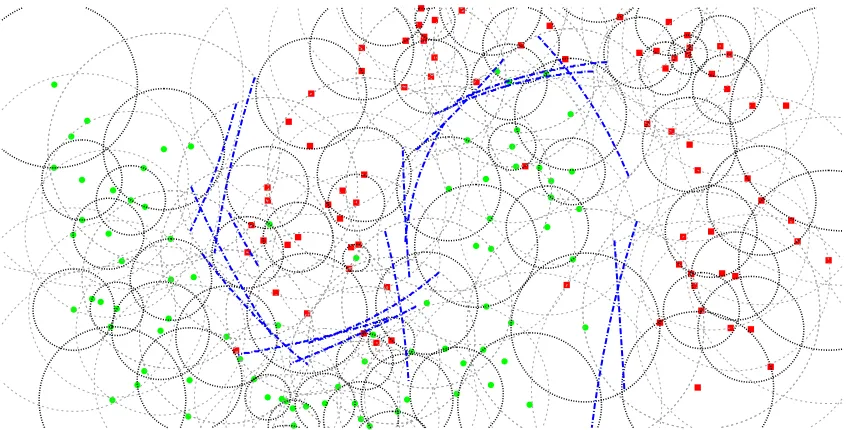 Figure 1: Graphical representation of the proposed approach using local models with k′ = 4,k = 15, and local SVM with RBF kernel