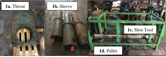 Figure 1: Pallet and Shot End Components.