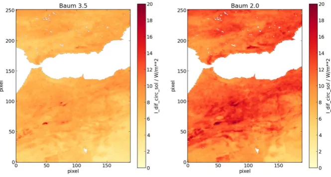 Fig. 9.Fig. 9.  Circumsolar irradiance for a limiting angle of 2.5◦ Circumsolar irradiance for a limiting angle of 2.5 averaged over all time steps in the test dataset with,α 