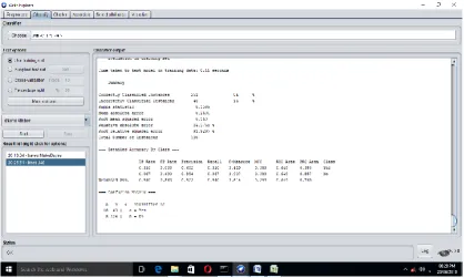 Figure 2 : Attrition Rate Classification by Naïve Bayes  